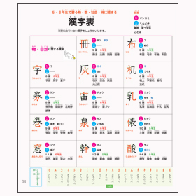 漢字絵図鑑 5・6年生「物・数・社会・時に関する漢字」