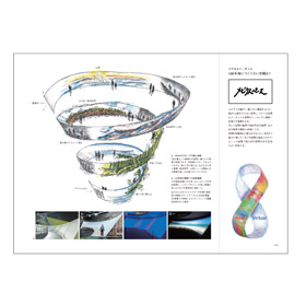 空間デザイン帖   リアル ⇄ バーチャル