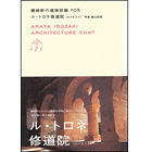 磯崎新の建築談議5ル・トロネ修道院